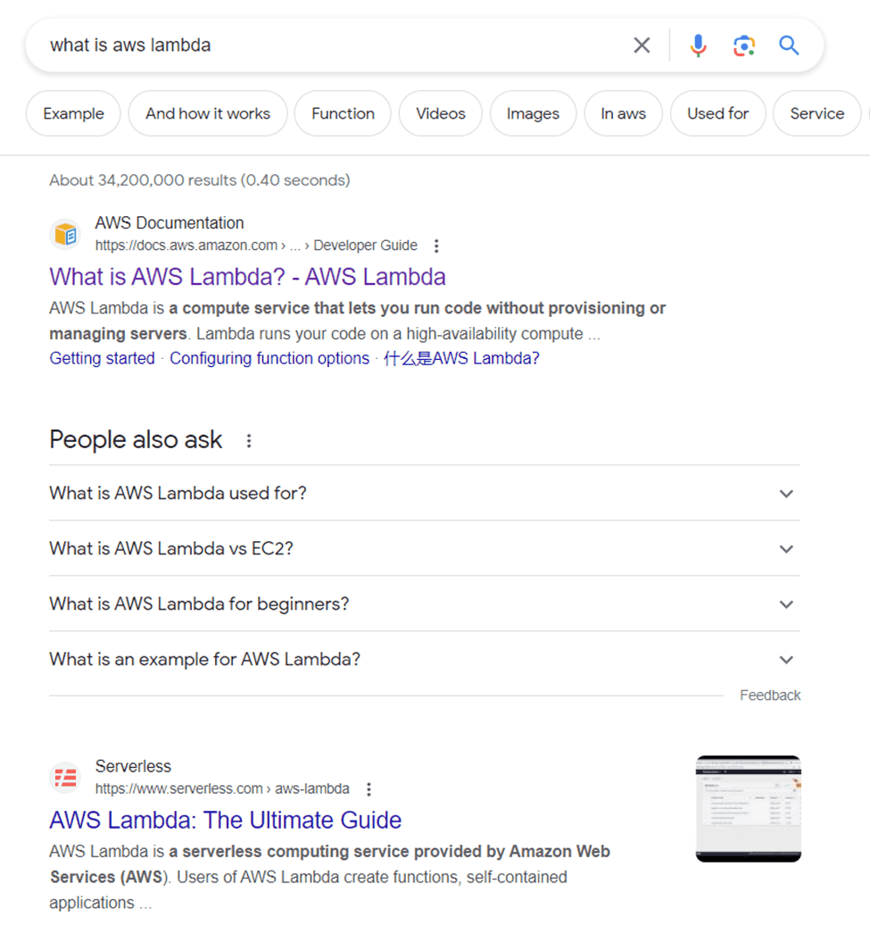 SEO tool’s suggestions or Google’s for What is AWS Lambda