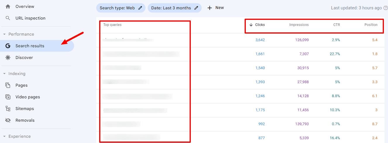 Search console data analysis