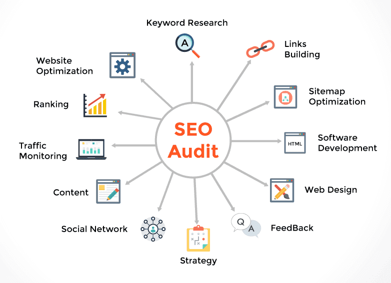 SEO Audit.png