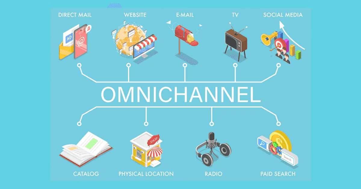 Unified Omnichannel Strategy