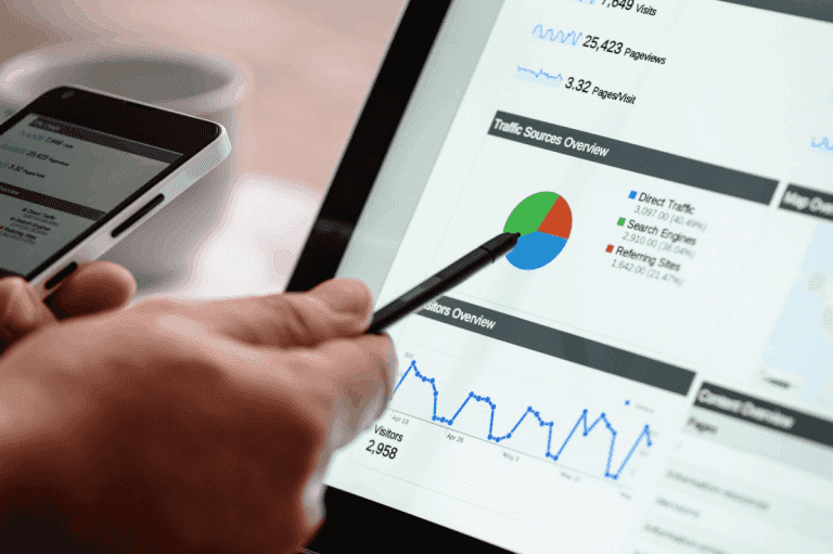 Overview of Website Traffic Sources