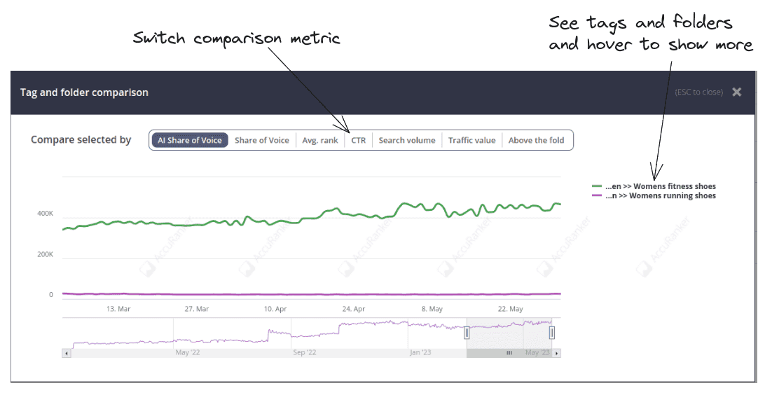 compare-tags-folders-modal.png