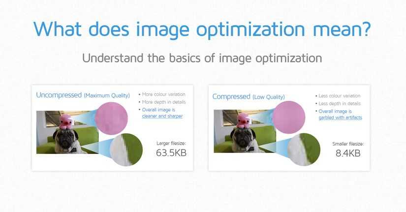 Image optimization