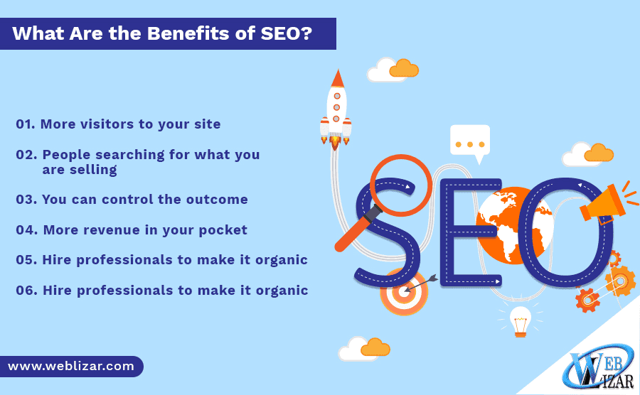 Benefits of SEO for Higher Visibility