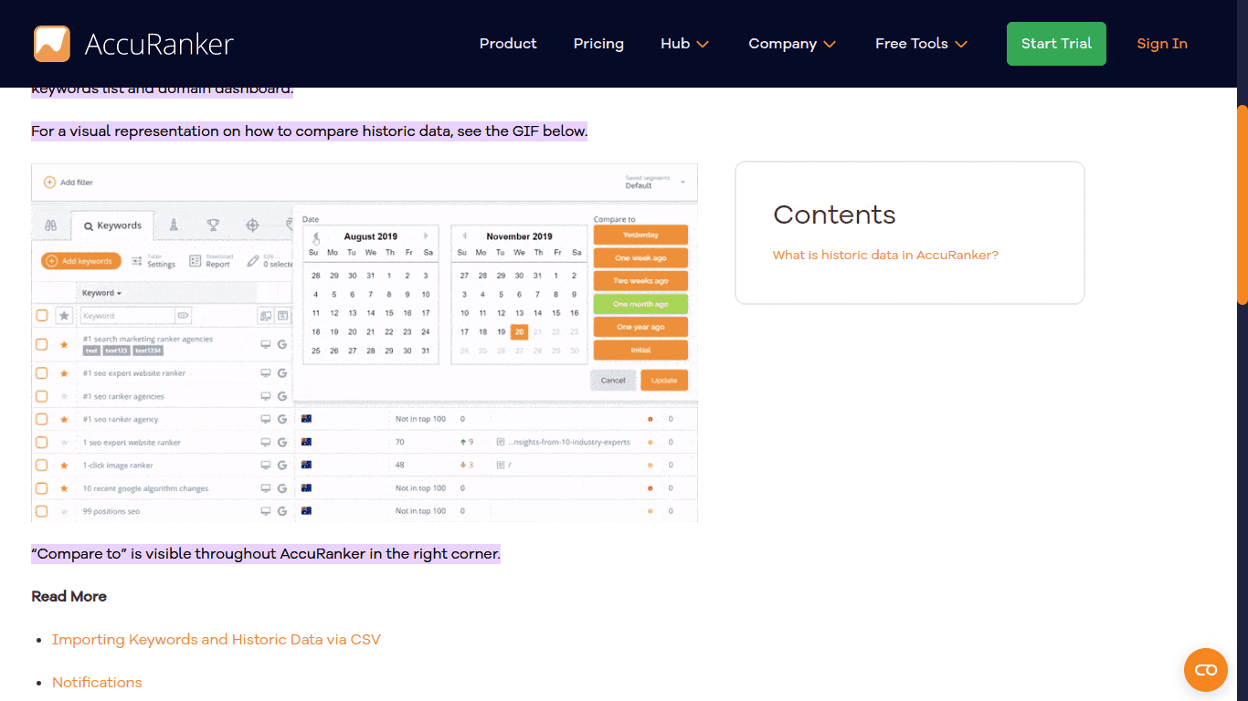 Keyword data comparison