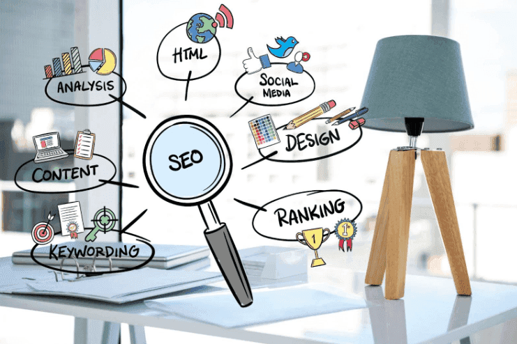 SEO KPIs 