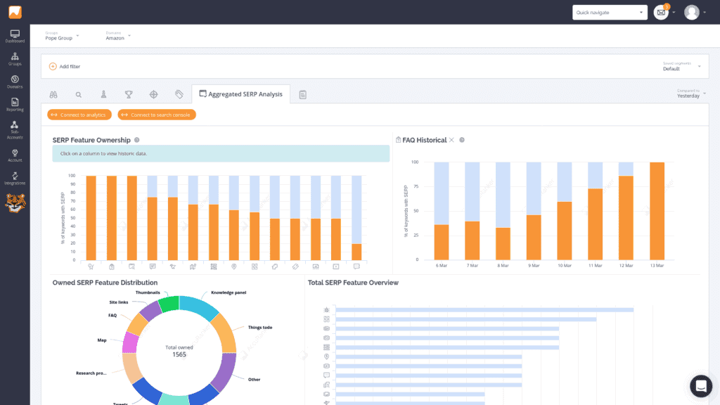 aggregated serp analysis accuranker