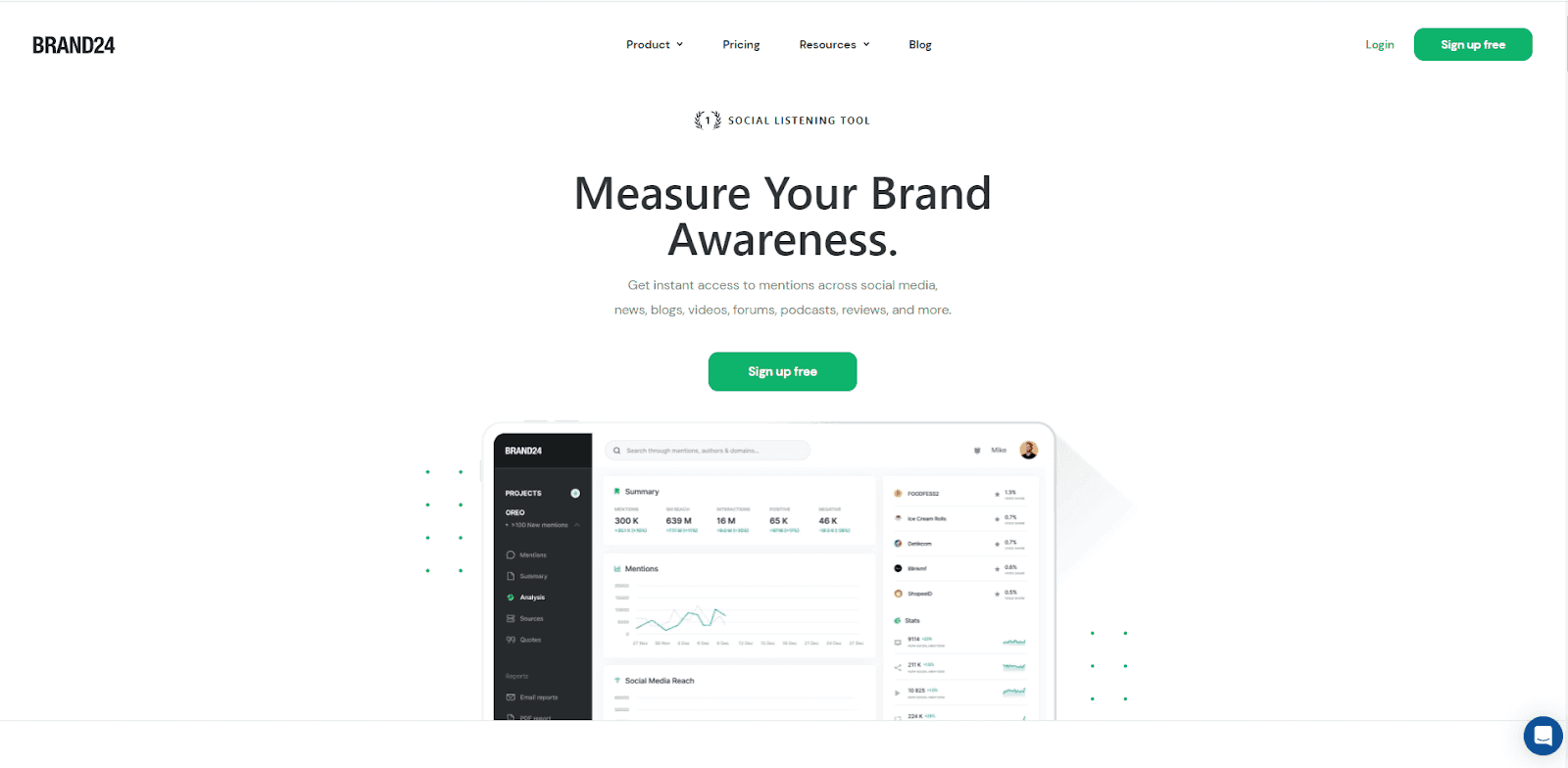 Brands24 - social media monitoring tool