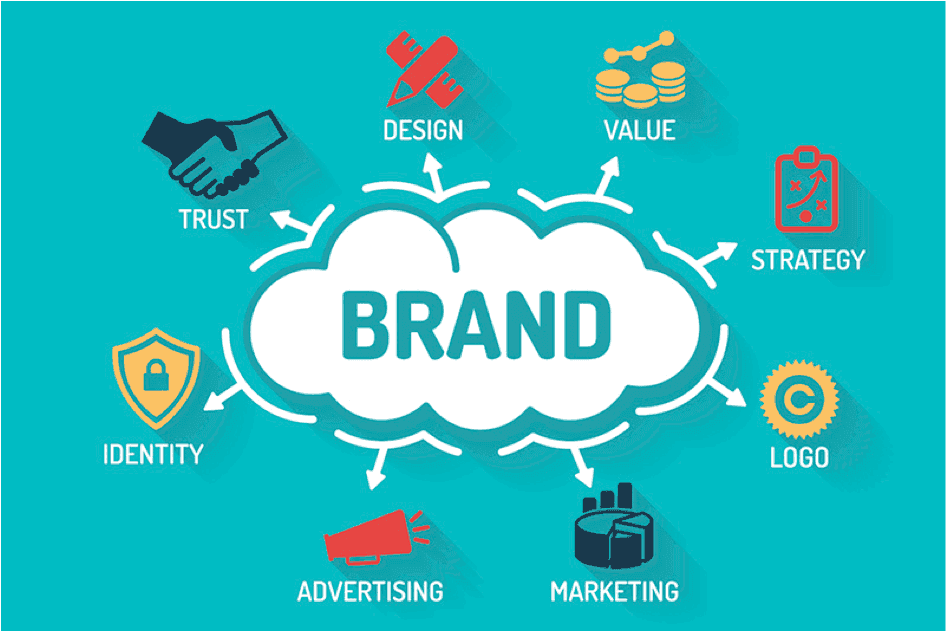 Understanding the Importance of Brand Recognition