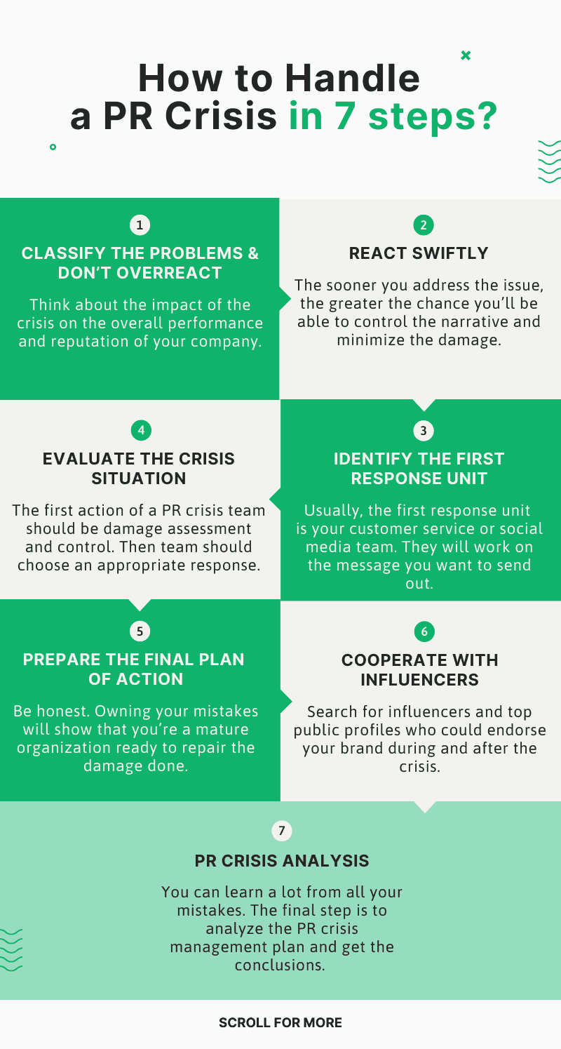 How to handle PR crisis