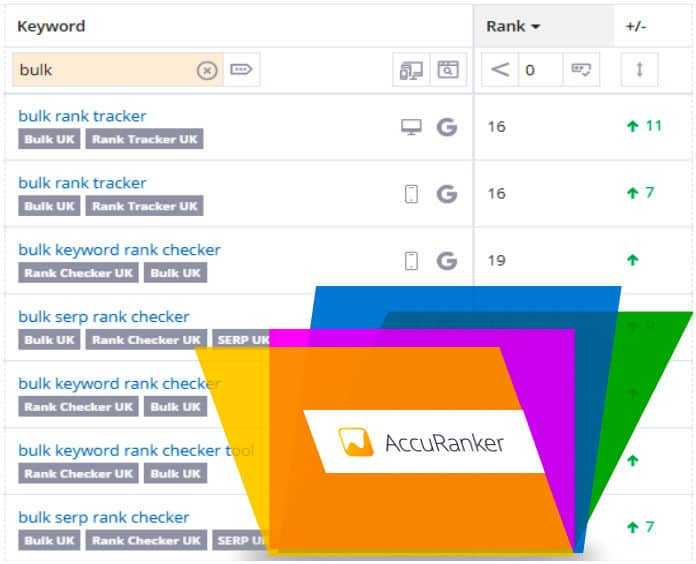 Bulk rank checker