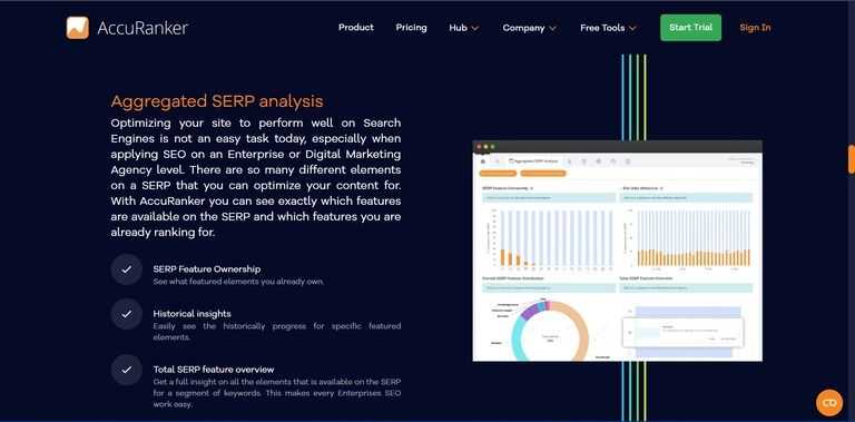 Accuranker real-time analytics