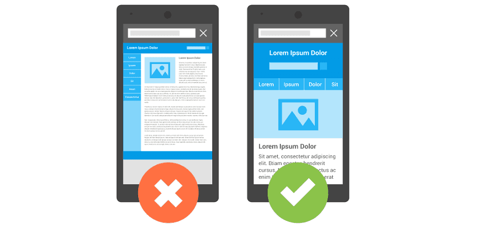 Mobile page optimization