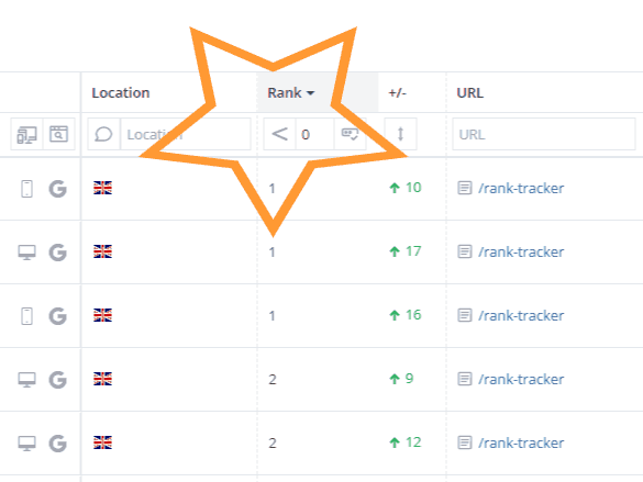 Website ranking