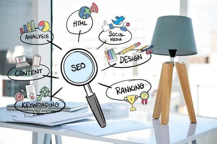 Emphasise on SEO optimization