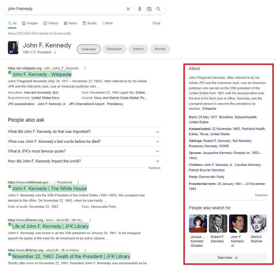 Google Knowledge Panel for the search term ‘John F Kennedy’