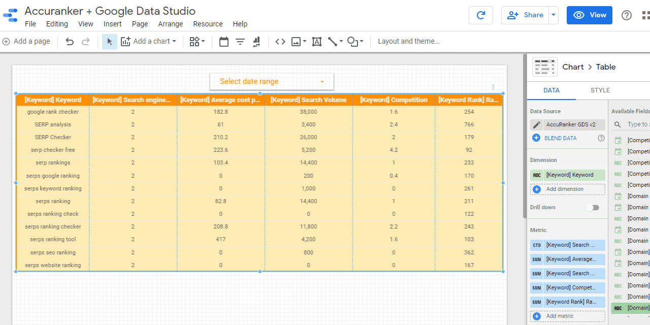 Google Data Studio