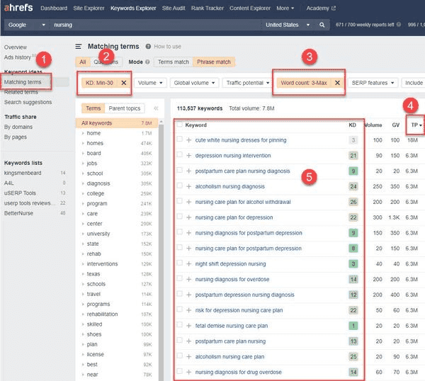 “Matching Terms” feature in Ahrefs