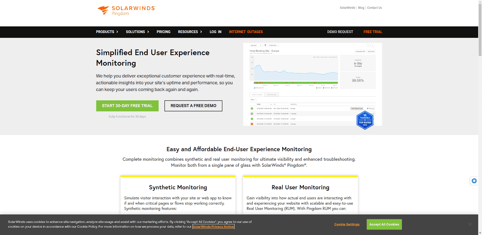 Website Performance and Availability Monitoring - Pingdom