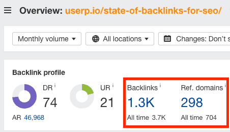 Overview of website - robust backlink profile