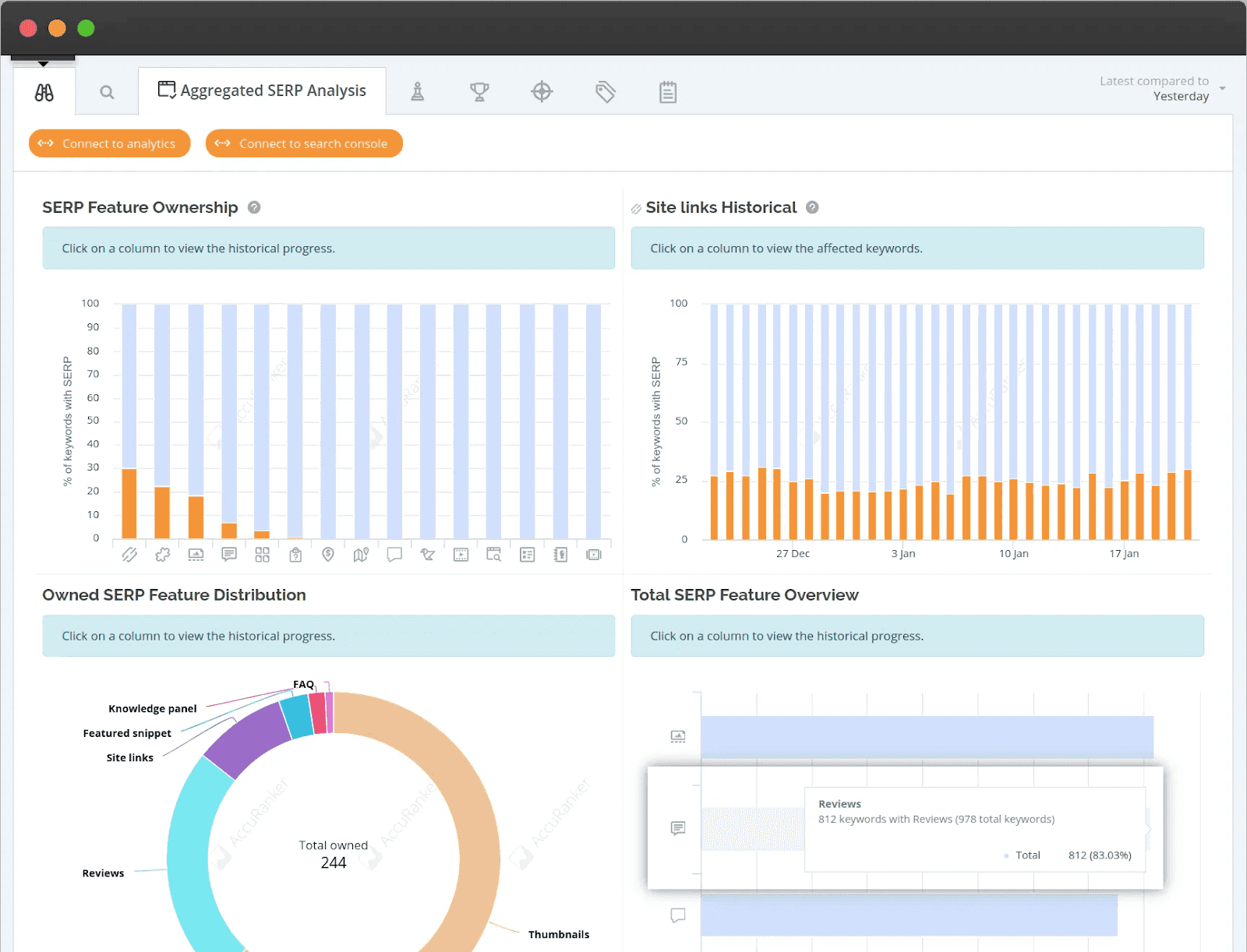 Monitoring SERP 